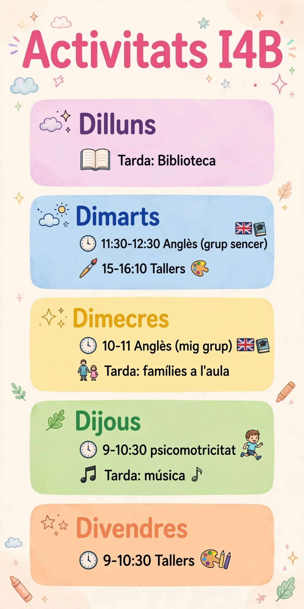 Activitats d’I4B agrupades per dia de la setmana. El contingut es pot llegir en text a continuació.